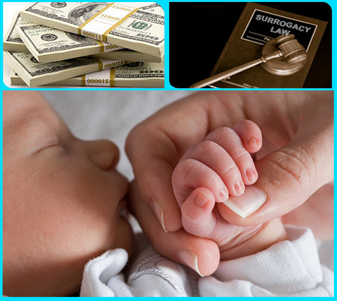 gestational surrogacy gestational surrogacy