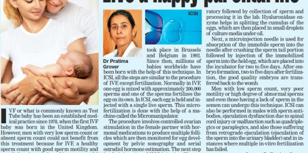 Dr.Pratima article.