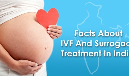 IVF treatment in India