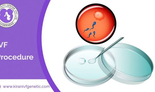 Ivf Treatment In Hyderabad