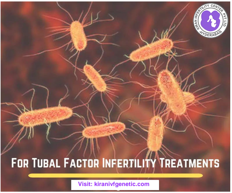 Infertility Treatment in Hyderabad