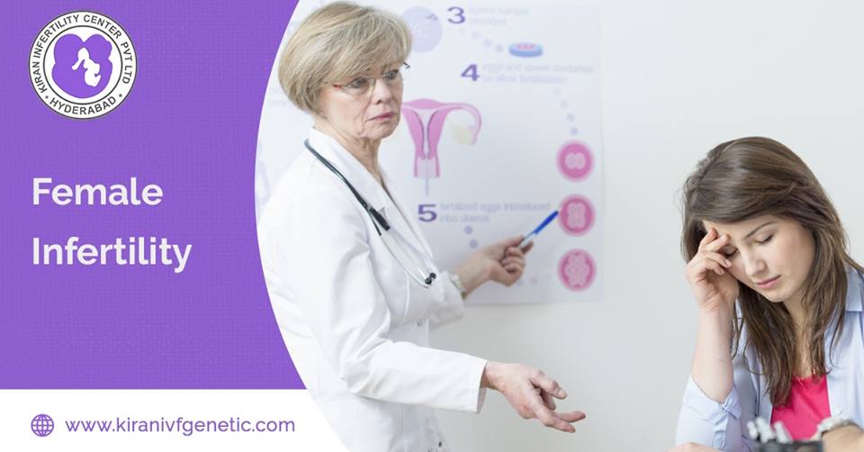 Female Infertility Treatment In Hyderabad