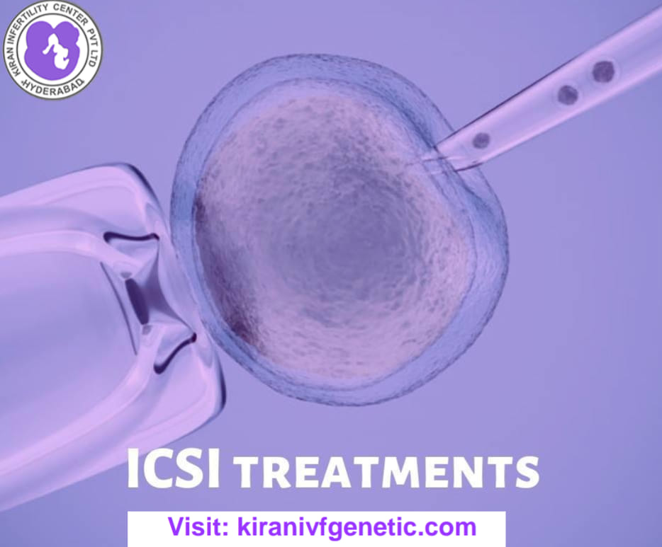 ICSI Treatment in Hyderabad