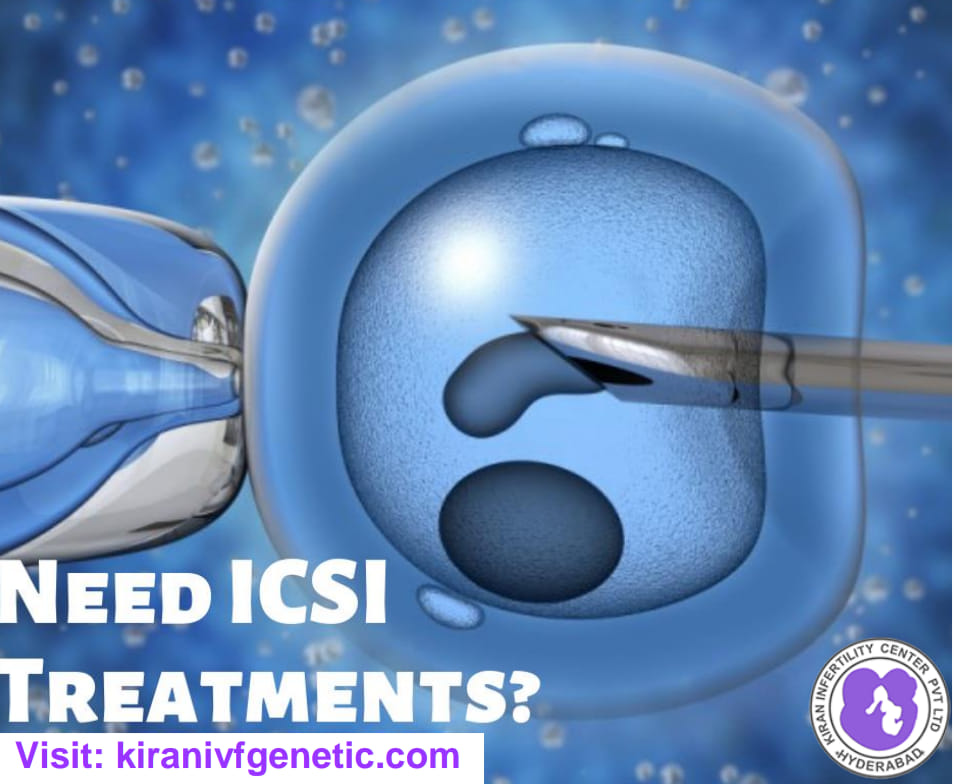 ICSI Treatment in Hyderabad