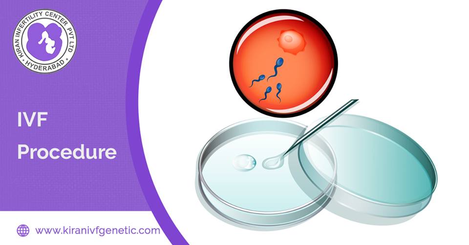 Ivf Treatment in Hyderabad