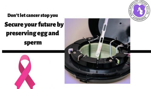 Egg freezing in hyderabad