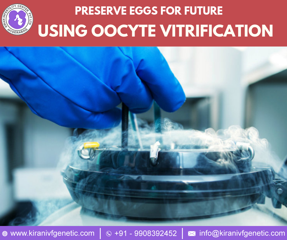 Egg Freezing In Hyderabad
