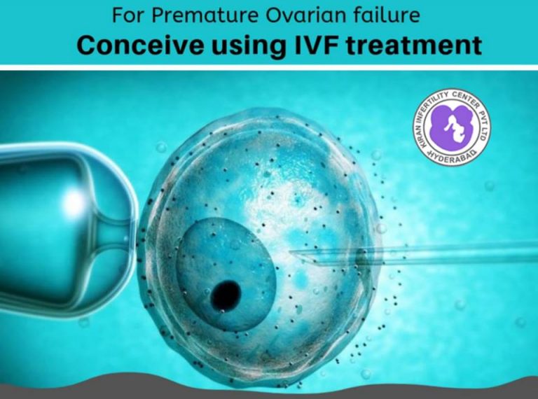 Ivf Treatment in Hyderabad Surrogacy india