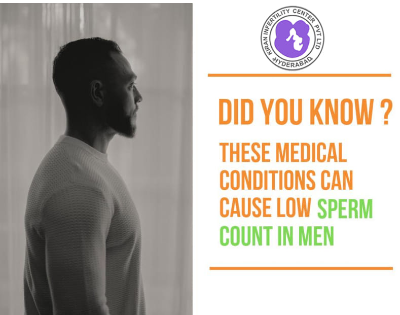 Male Infertility Treatment in Hyderabad