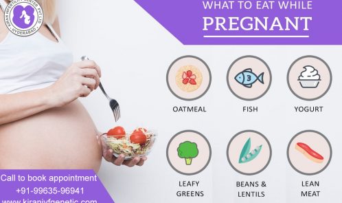 Women while pregnant What to eat