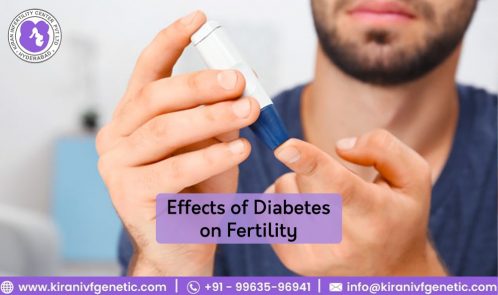 Effects of Diabetes on Fertility