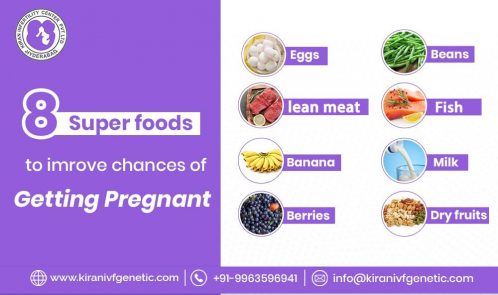 Super Food