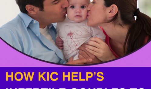 Kiran Infertility Clinic