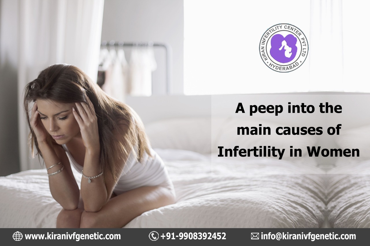 #Infertility In Women