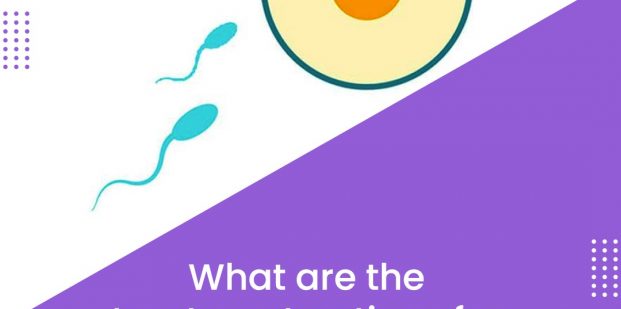 What one should look as the signs of Oligospermia and Azoospermia to take treatment?
