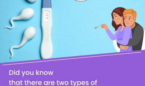 Did you know that there are two types of infertility