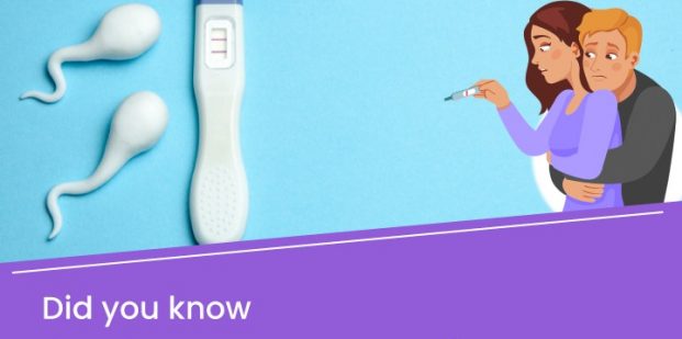 Did you know that there are two types of infertility