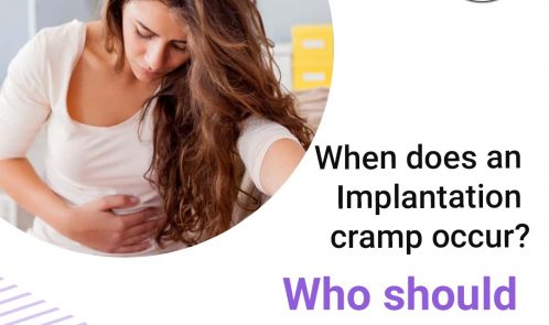 When does Implantation cramp occur ? Who should take a note ?