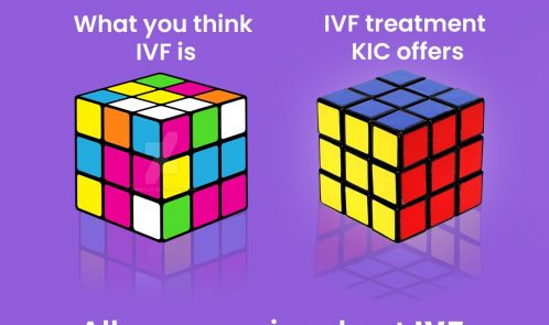All your queries about IVF will be answered at KIC