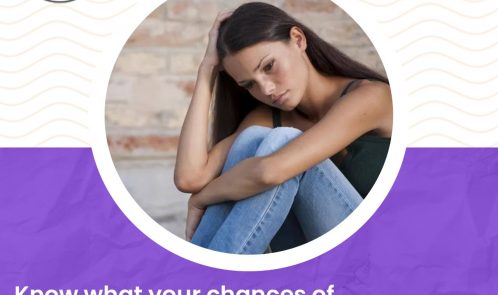 Know what your chances of a successful pregnancy are after multiple miscarriages