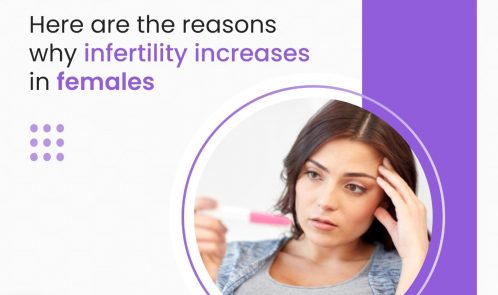 Here are the reasons why infertility increases in females