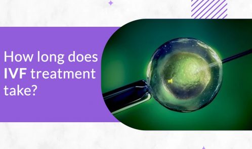 How long does IVF treatment take?